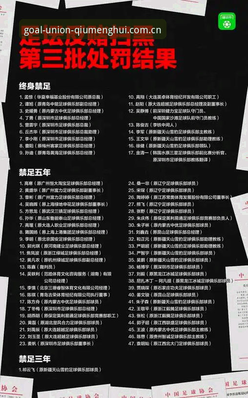 足球行业整顿实用指南：从最新禁足名单看赛事合规必备知识
